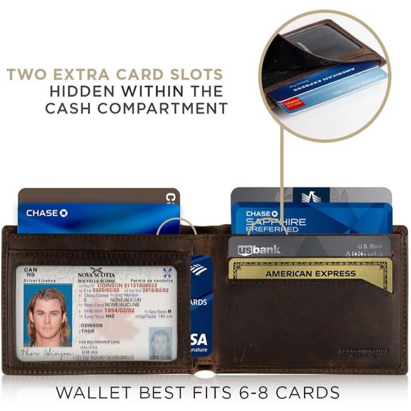 Mens Bifold RFID Blocking Minimalist Front Pocket Thin & Stylish Wallet - Picture 4 of 6